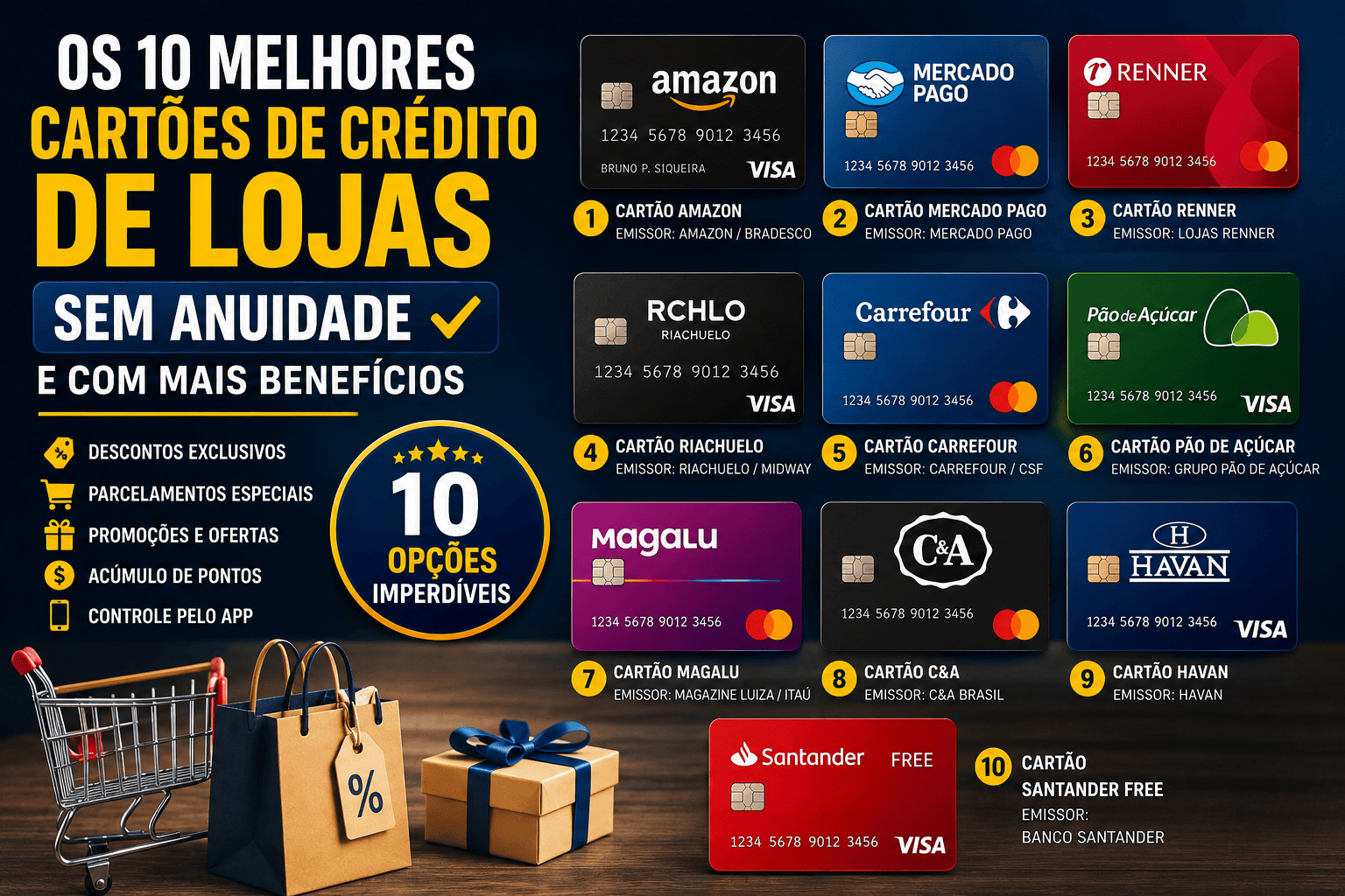 Os 10 Melhores Cartões de Crédito de Lojas do Brasil Sem Anuidade e Cheios de Benefícios